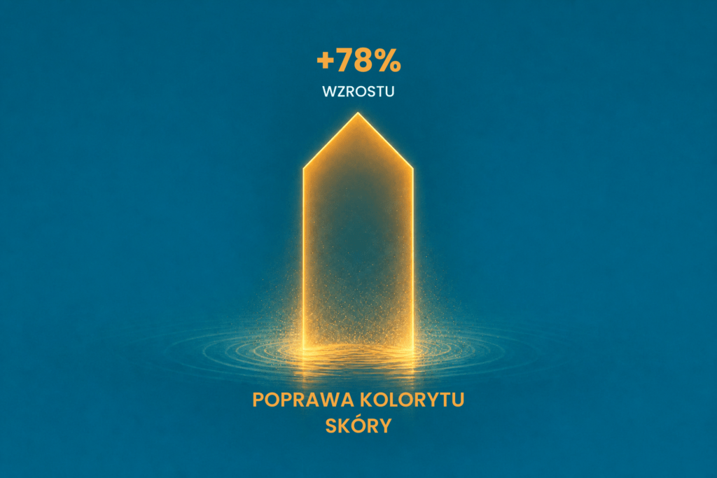Koloryt i blask
